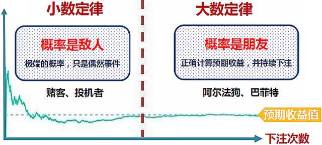  - 娛樂城百家樂最強公式大公開