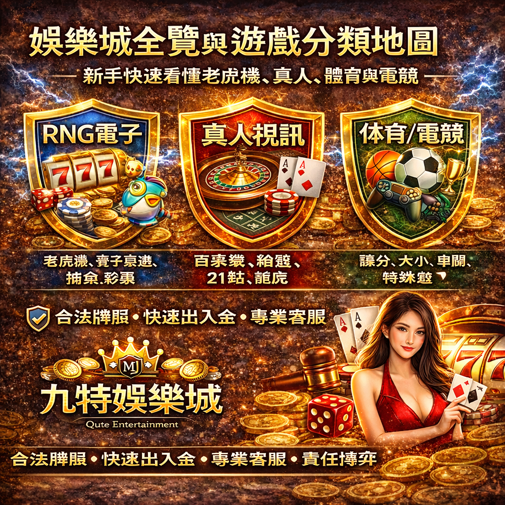 第一次接觸線上娛樂城，最容易卡在「遊戲太多不知道怎麼選」。其實只要用遊戲機制與對手型態分類，就能快速定位：對機器的老虎機與RNG 電子遊戲、對莊家的真人百家樂與輪盤、對賽事的體育博彩與電競投注。建議先確認合法牌照、出入金、風控與責任博弈工具，再挑 1–2 種主攻玩法降低學習成本；在九特娛樂城這類供應商齊全的平台，會更容易一次看懂分類與動線。
