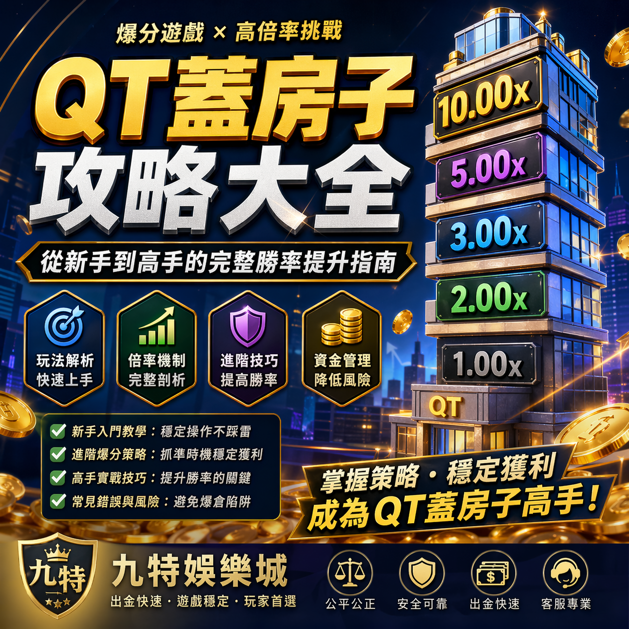 在眾多線上娛樂城遊戲中，QT蓋房子因為結合倍率成長、即時停利與高風險高報酬機制，成為近年討論度極高的爆分遊戲。玩法看似簡單，只要在樓層持續往上堆疊時抓準時機收手，就有機會拿下高倍收益；但如果操作失誤，也可能瞬間爆倉歸零。本篇將完整解析QT蓋房子攻略、玩法規則、勝率邏輯、新手技巧與高手進階策略，幫助你建立更穩定的博弈操作思維，提升在娛樂城遊戲中的實戰表現。