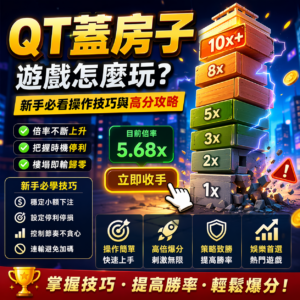 近來在線上娛樂城中討論度快速升高的QT蓋房子遊戲，也常被玩家稱為塔樓衝刺或蓋房子遊戲，是一款結合倍率成長、即時停利與高風險爆分特色的熱門博弈遊戲。玩法看似簡單，只要不斷往上蓋樓並在倒塌前收手，就有機會拿到高倍數獎金，但如果操作失誤，也可能瞬間歸零。本篇將完整解析QT蓋房子怎麼玩、操作流程、倍率機制、停利技巧與高分攻略，幫助新手更快掌握節奏，提升在娛樂城遊戲中的勝率與操作效率。