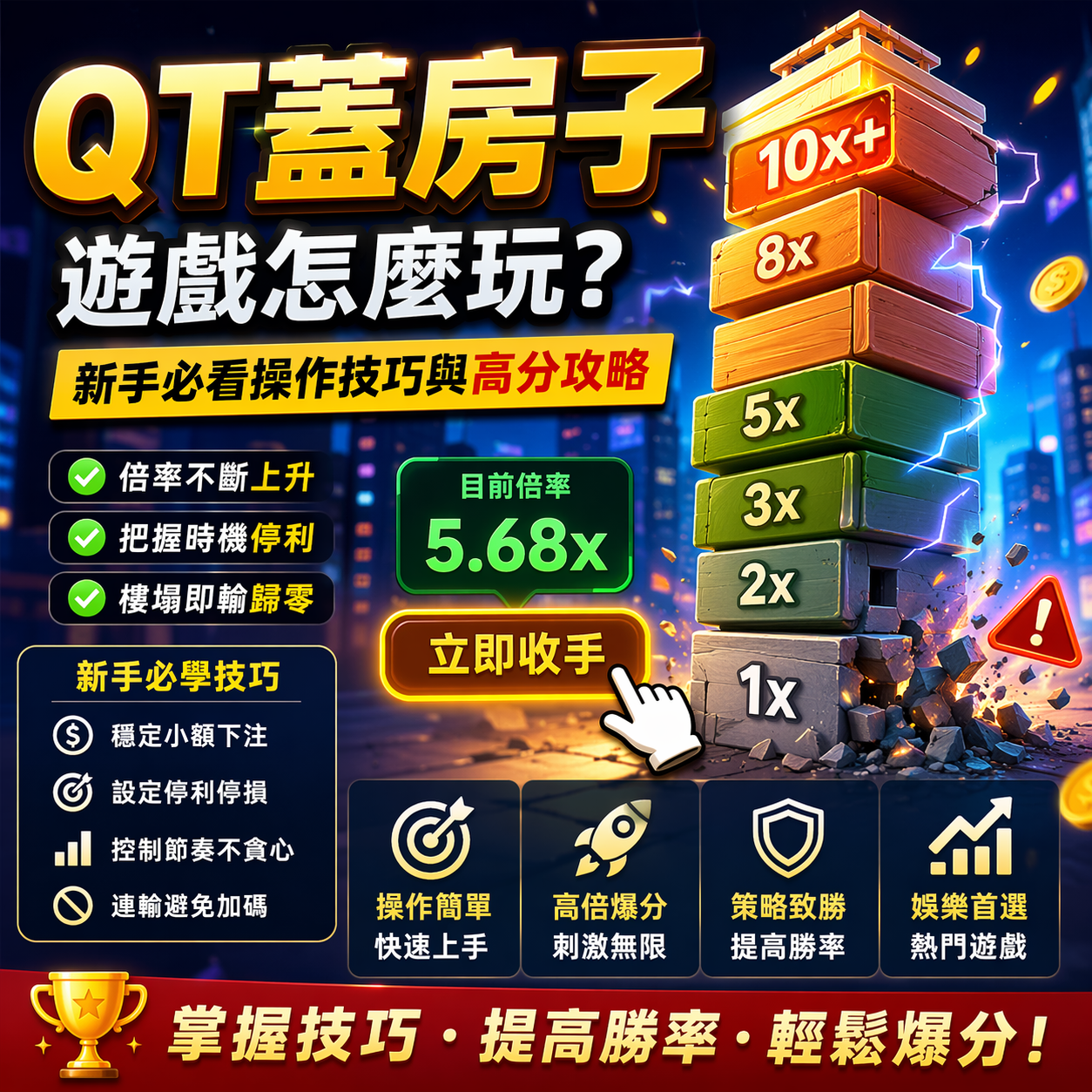 近來在線上娛樂城中討論度快速升高的QT蓋房子遊戲，也常被玩家稱為塔樓衝刺或蓋房子遊戲，是一款結合倍率成長、即時停利與高風險爆分特色的熱門博弈遊戲。玩法看似簡單，只要不斷往上蓋樓並在倒塌前收手，就有機會拿到高倍數獎金，但如果操作失誤，也可能瞬間歸零。本篇將完整解析QT蓋房子怎麼玩、操作流程、倍率機制、停利技巧與高分攻略，幫助新手更快掌握節奏，提升在娛樂城遊戲中的勝率與操作效率。