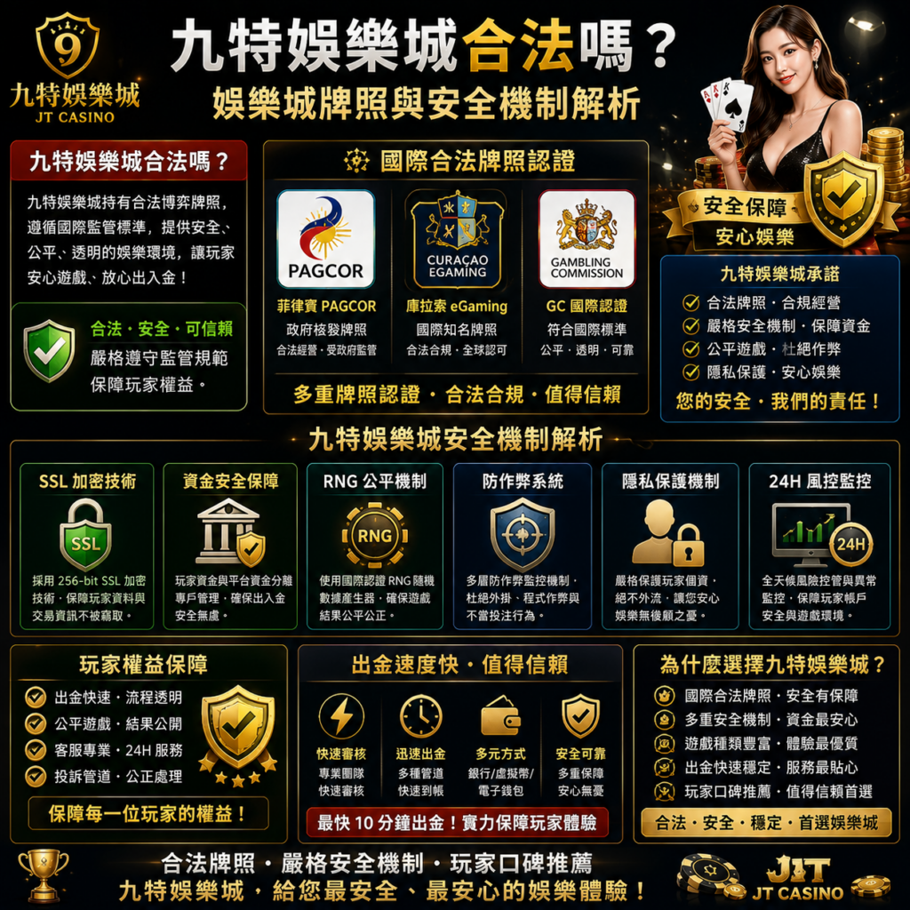 解析九特娛樂城是否合法與是否持牌 並介紹常見監管與安全機制及自我查證重點