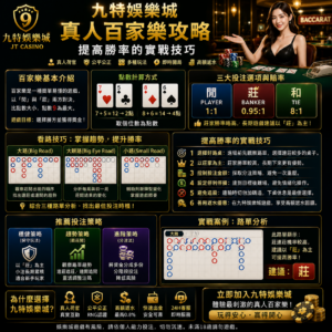 聚焦九特娛樂城真人百家樂的實戰細節,從賠率規則、桌台選擇到資金管理與路單取捨,搭配低風險策略與風控節奏,穩步提升勝率。